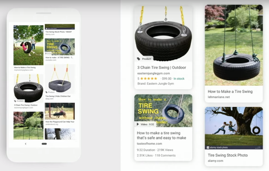 google képkeresés eredmények
